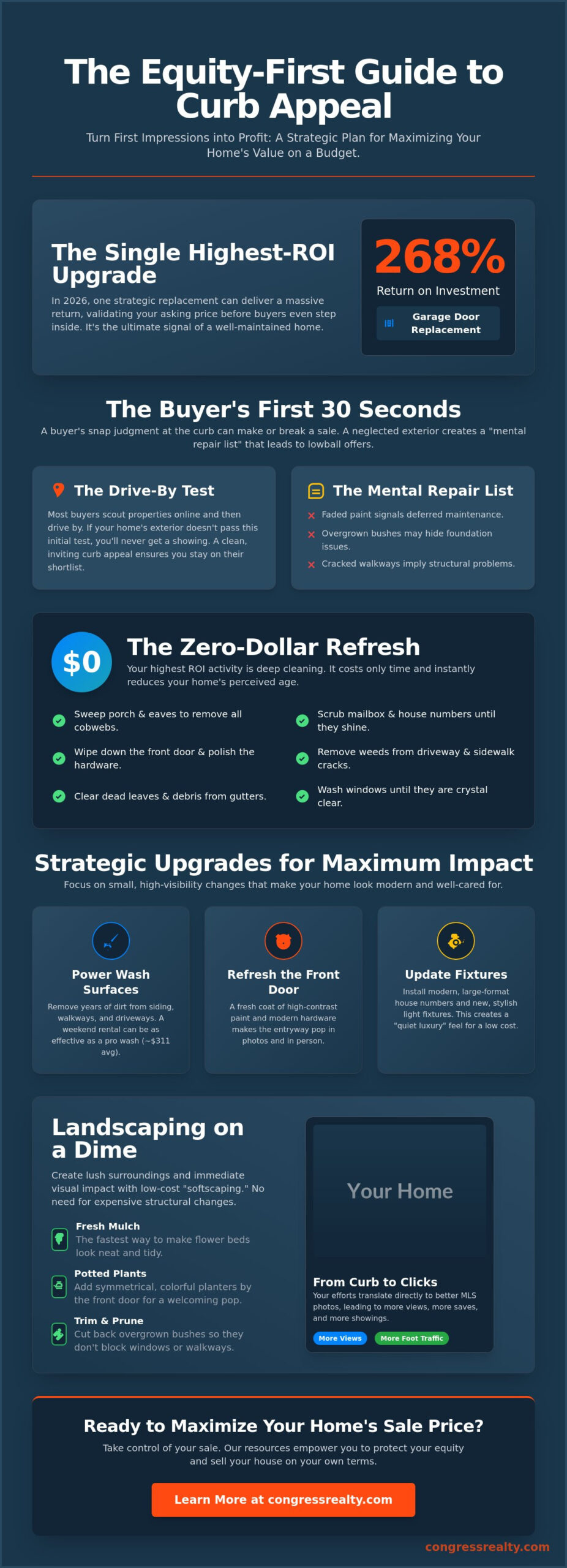 How to Improve Curb Appeal on a Budget: High-ROI Tips for 2026 Sellers