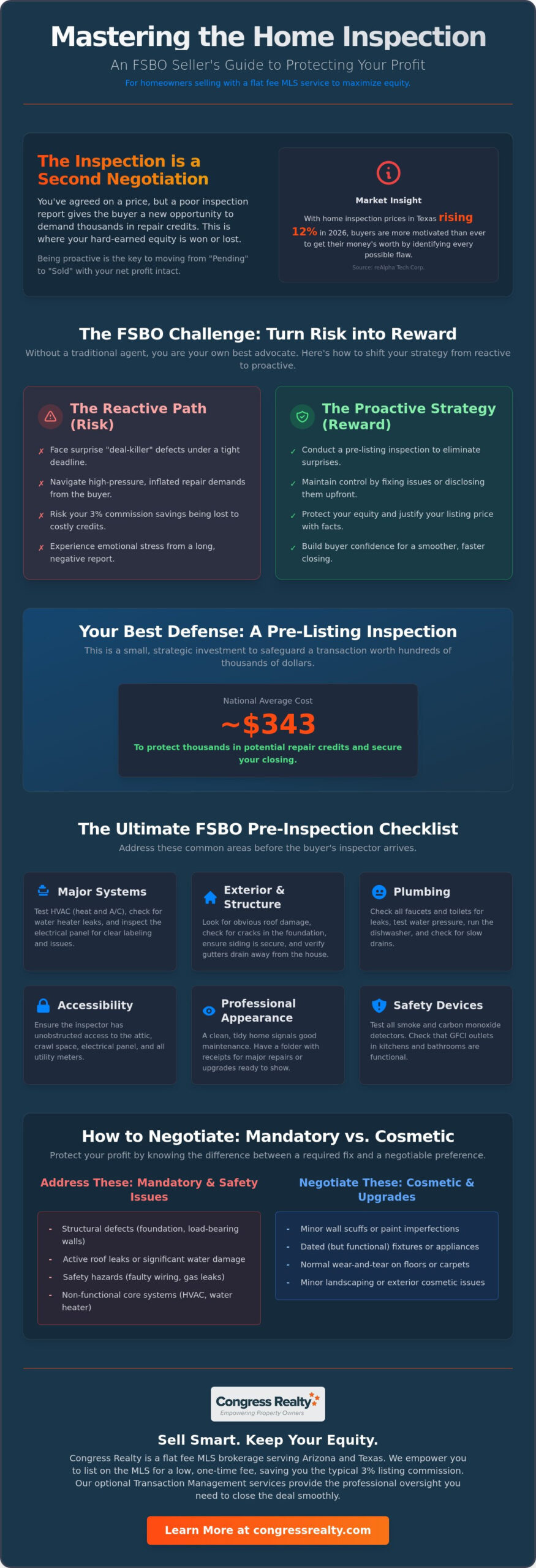 Preparing for Home Inspection for FSBO Sellers: The 2026 Equity Protection Guide