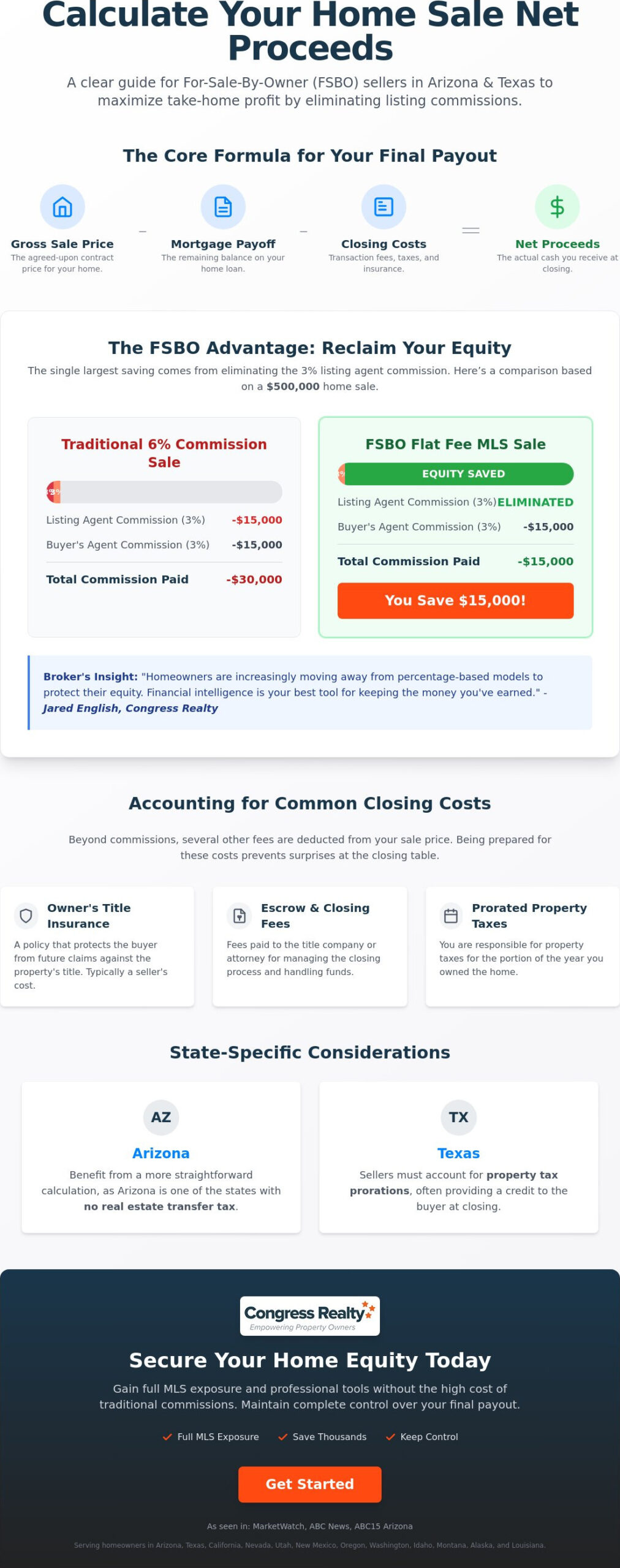 Calculating Net Proceeds from Home Sale FSBO: The 2026 Equity Guide