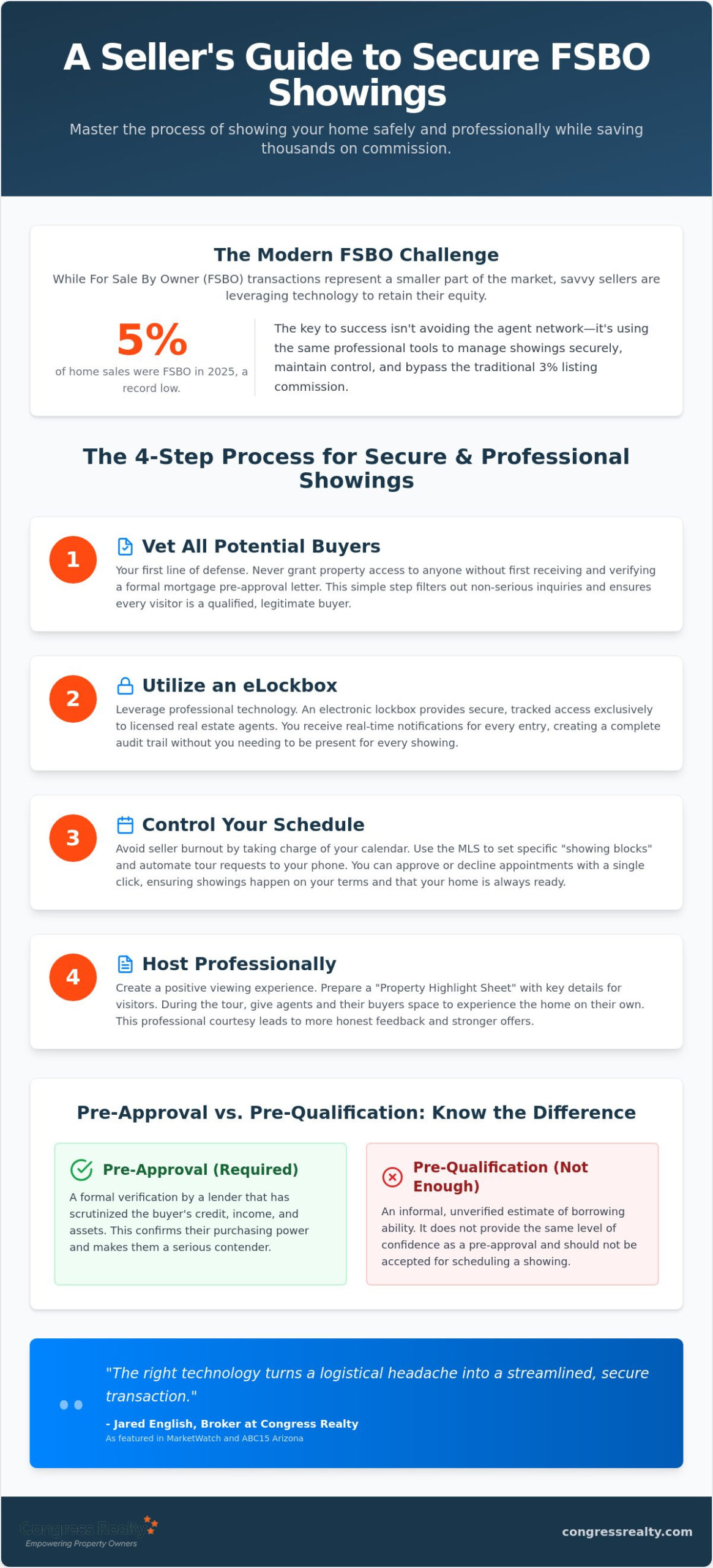 How to Use a Lockbox for FSBO Showings: The 2026 Security Guide