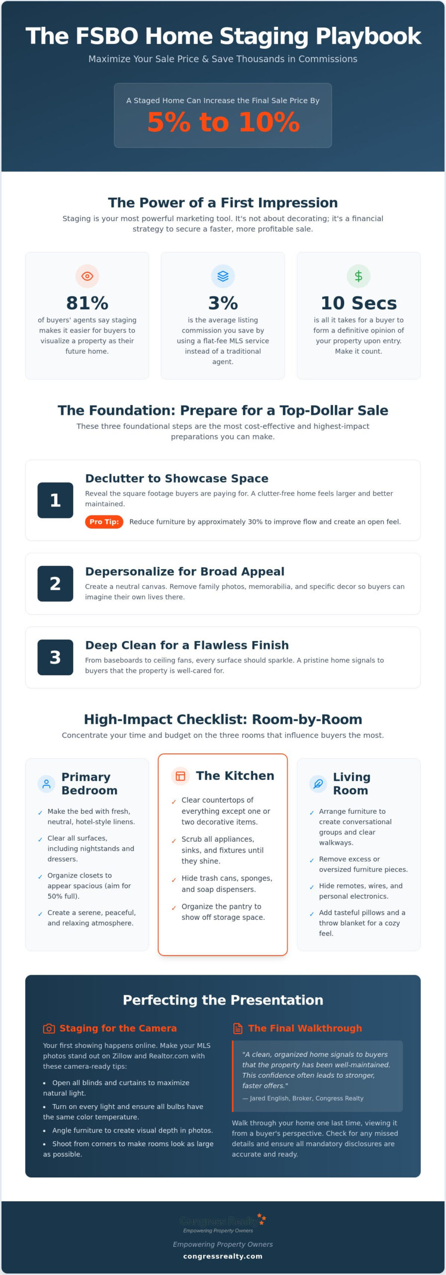 The Ultimate Home Staging Checklist for FSBO Sellers in 2026