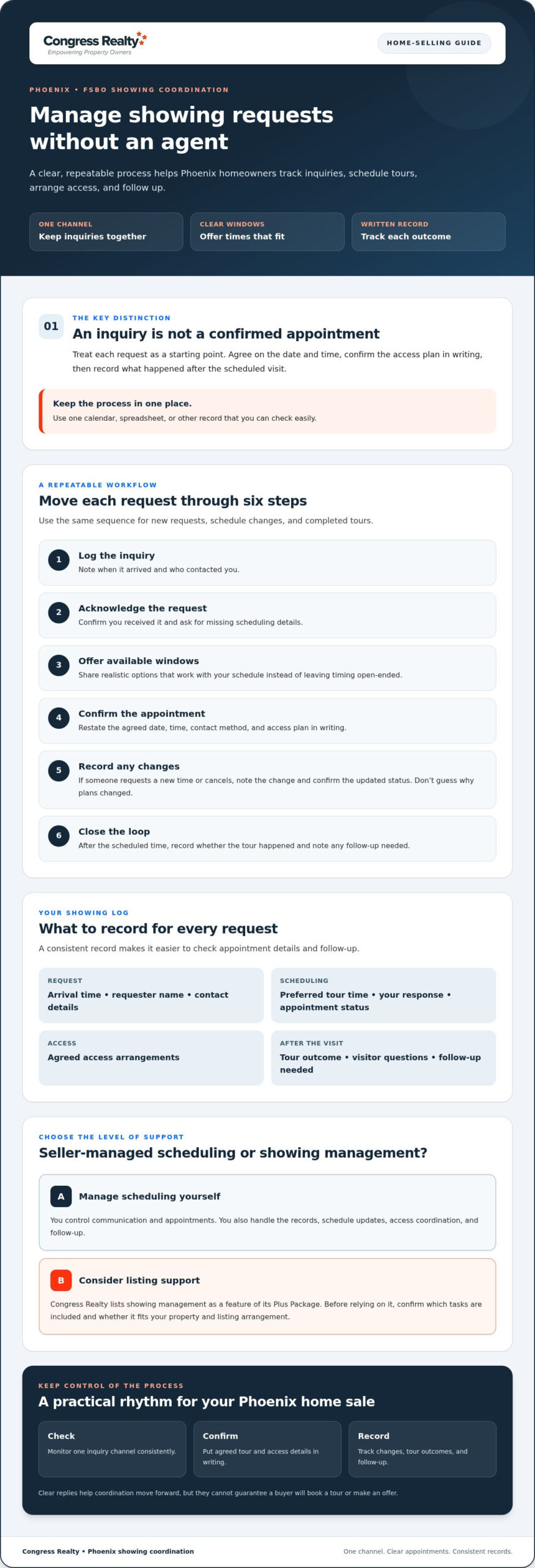 Managing Showing Requests Without an Agent in Phoenix: A 2026 Guide