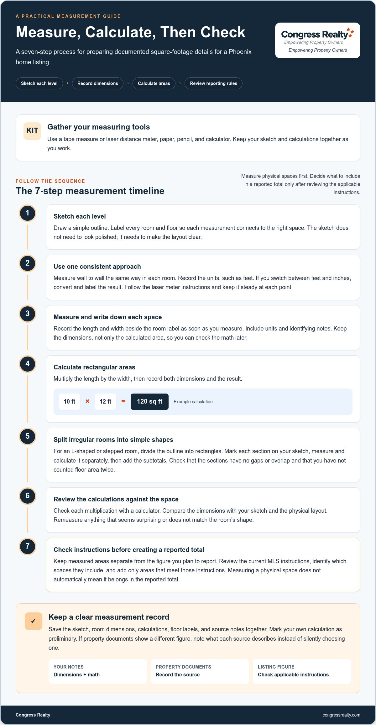 How to Measure Square Footage for a Listing in Phoenix