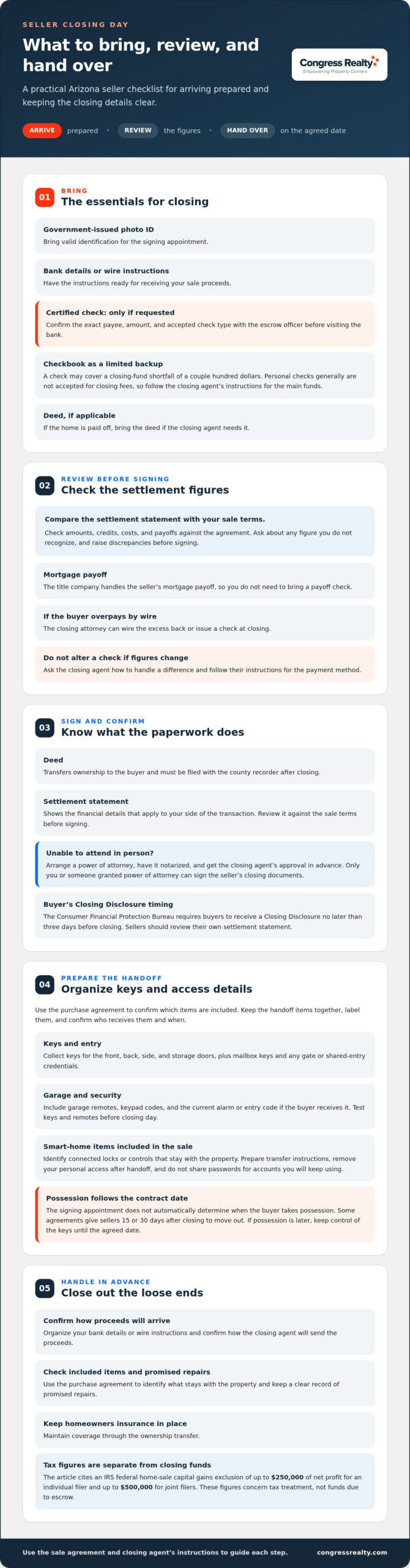 What to Bring to Closing as a Seller: Day-Of Checklist